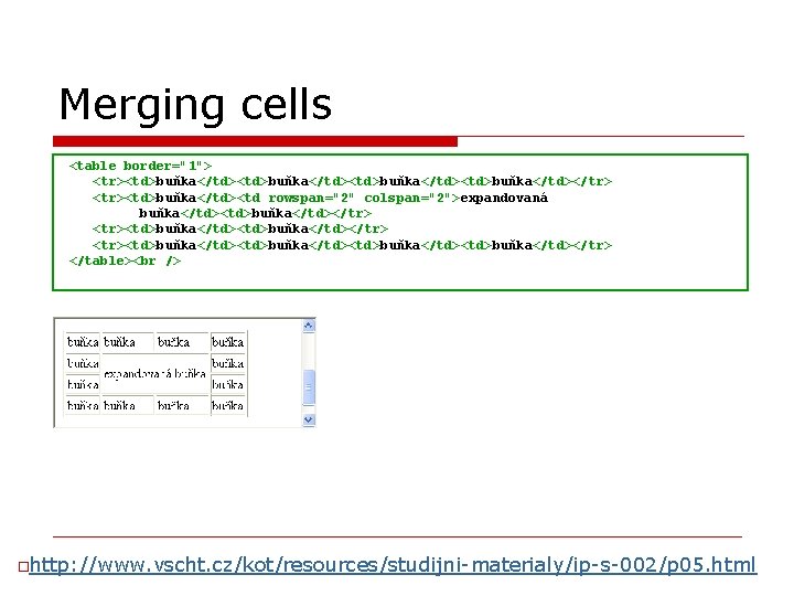 Merging cells <table border="1"> <tr><td>buňka</td><td>buňka</td></tr> <tr><td>buňka</td><td rowspan="2" colspan="2">expandovaná buňka</td><td>buňka</td></tr> <tr><td>buňka</td><td>buňka</td><td>buňka</td></tr> </table> ohttp: //www. vscht.