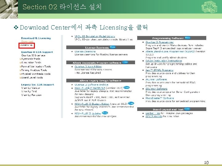 Section 02 라이선스 설치 v Download Center에서 좌측 Licensing을 클릭 10 