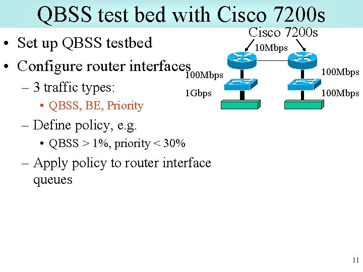 QBSS test bed with Cisco 7200 s • Set up QBSS testbed • Configure