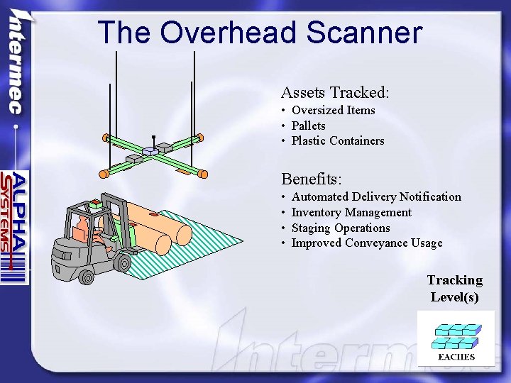 The Overhead Scanner Assets Tracked: • Oversized Items • Pallets • Plastic Containers Benefits: