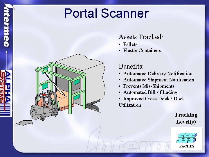 Portal Scanner Assets Tracked: • Pallets • Plastic Containers Benefits: • Automated Delivery Notification