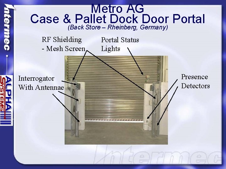 Metro AG Case &(Back Pallet Dock Door Portal Store – Rheinberg, Germany) RF Shielding