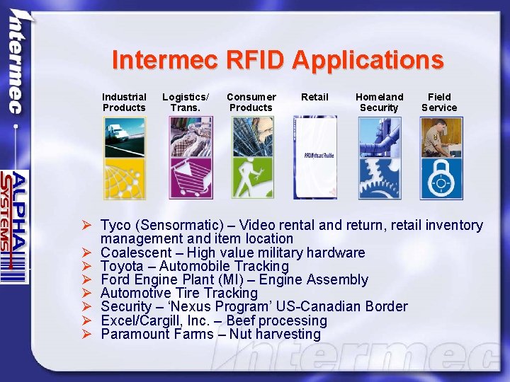 Intermec RFID Applications Industrial Products Logistics/ Trans. Consumer Products Retail Homeland Security Field Service