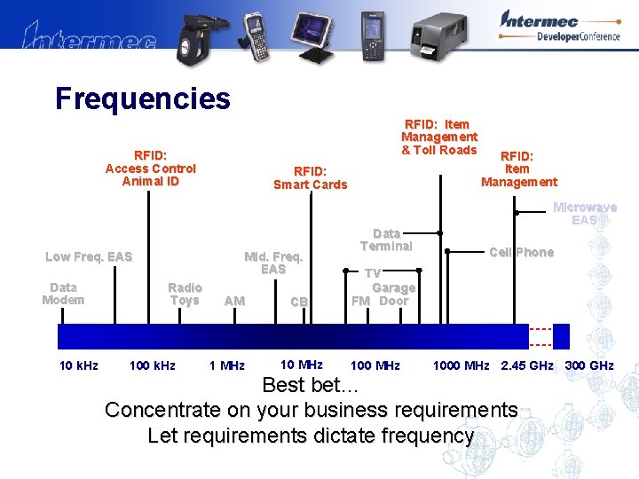 Frequencies RFID: Item Management & Toll Roads RFID: Access Control Animal ID Low Freq.