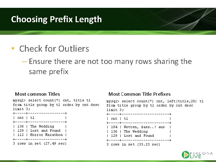 Choosing Prefix Length • Check for Outliers – Ensure there are not too many