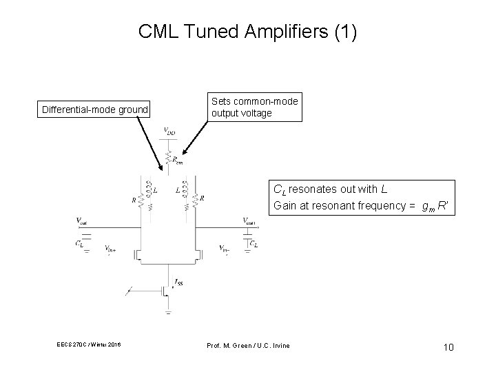 CML Tuned Amplifiers (1) Differential-mode ground Sets common-mode output voltage CL resonates out with