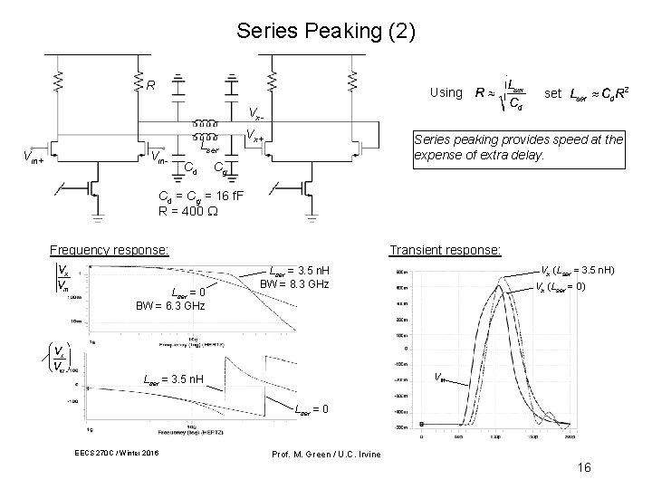 Series Peaking (2) R Using set Vx. Vin+ Vin- Lser Cd Vx+ Series peaking