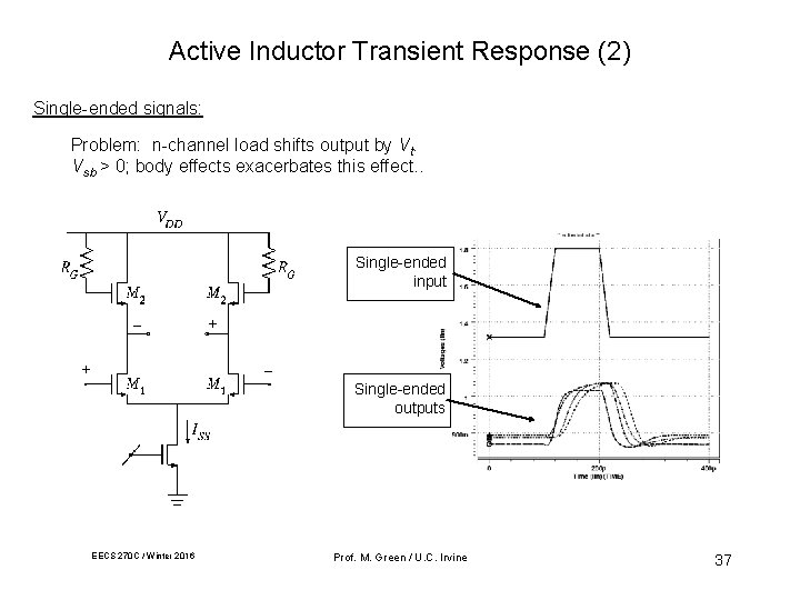 Active Inductor Transient Response (2) Single-ended signals: Problem: n-channel load shifts output by Vt.
