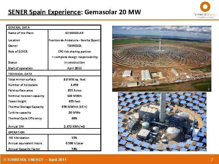 SENER Spain Experience: Gemasolar 20 MW GENERAL DATA Name of the Plant Location GEMASOLAR