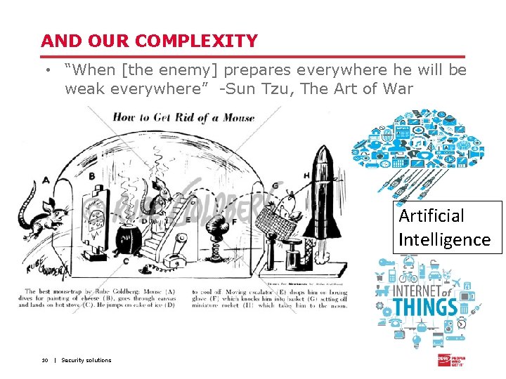 AND OUR COMPLEXITY • “When [the enemy] prepares everywhere he will be weak everywhere”