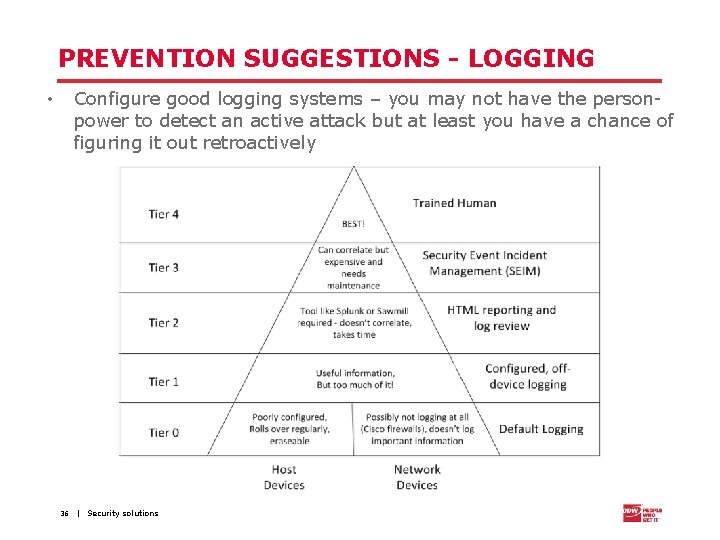 PREVENTION SUGGESTIONS - LOGGING Configure good logging systems – you may not have the