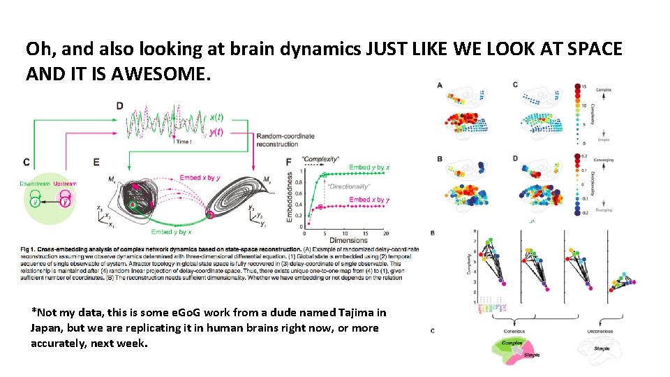 Oh, and also looking at brain dynamics JUST LIKE WE LOOK AT SPACE AND
