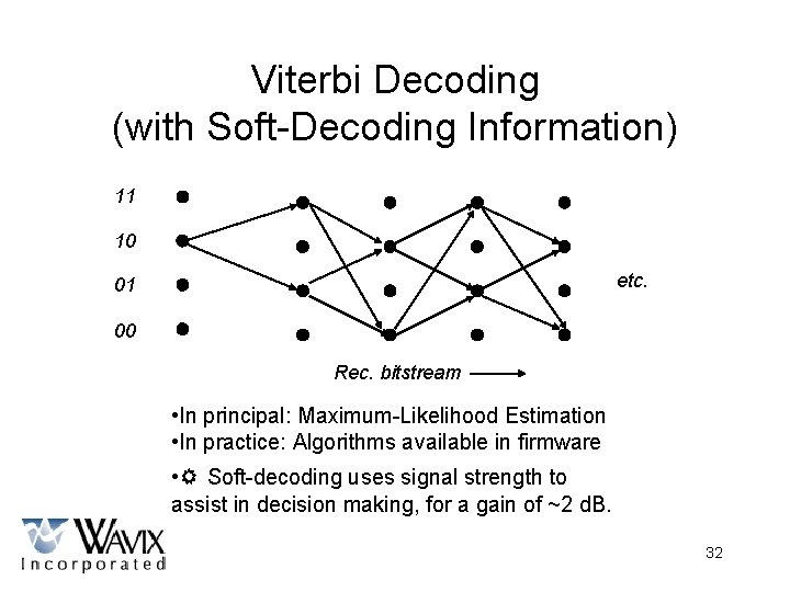 Viterbi Decoding (with Soft-Decoding Information) 11 10 etc. 01 00 Rec. bitstream • In
