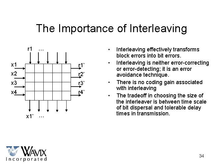 The Importance of Interleaving r 1 … • x 1 r 1’ x 2