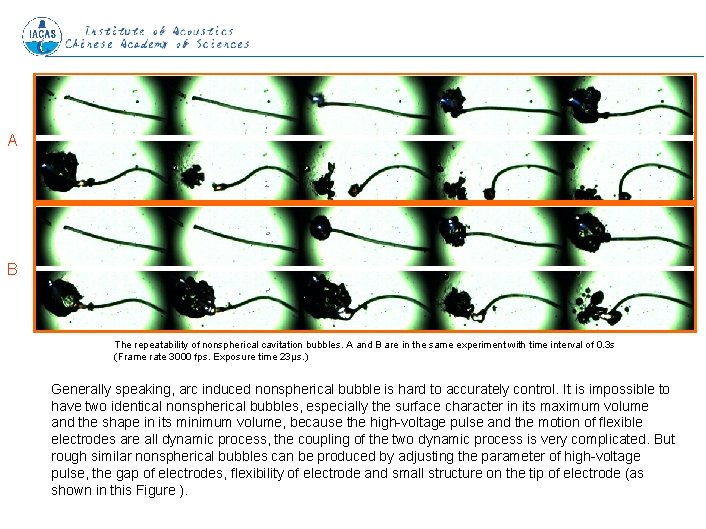 A B The repeatability of nonspherical cavitation bubbles. A and B are in the