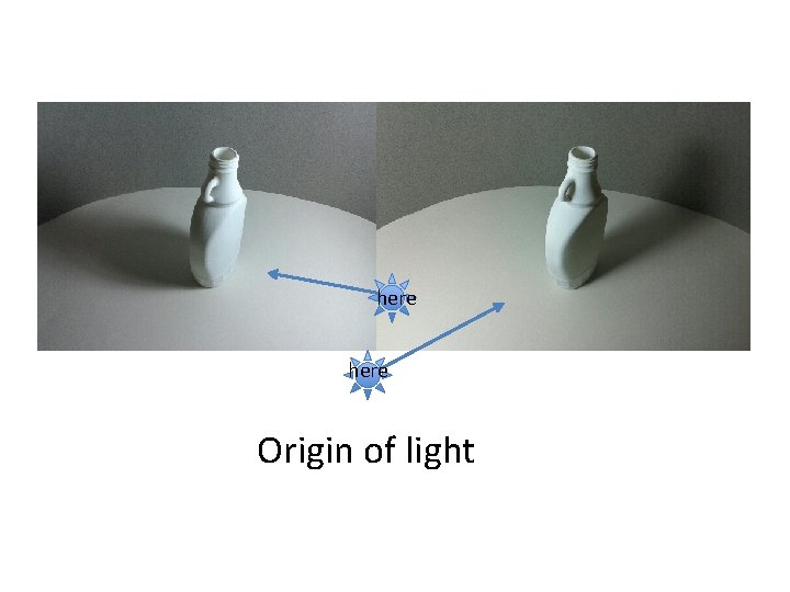 here Origin of light 