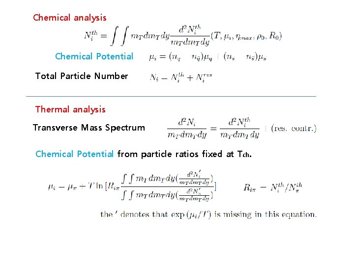 Chemical analysis Chemical Potential Total Particle Number Thermal analysis Transverse Mass Spectrum Chemical Potential