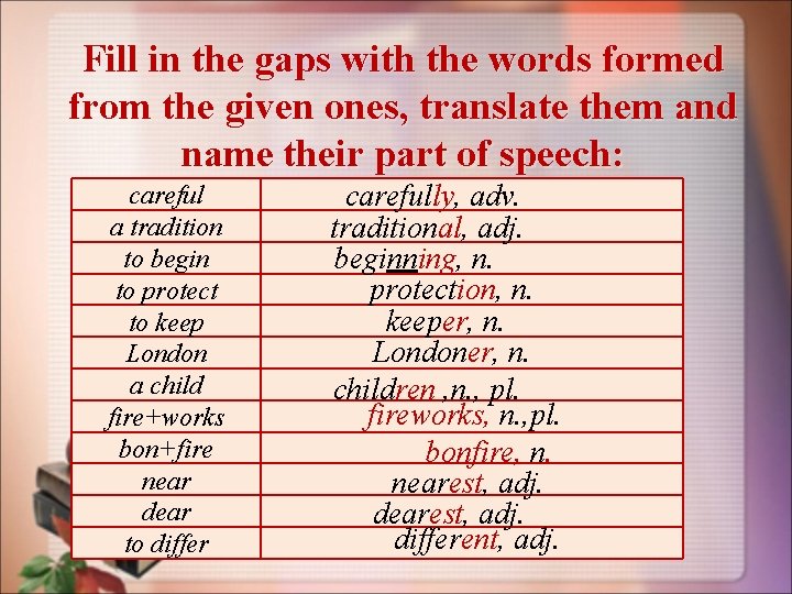 Fill in the gaps with the words formed from the given ones, translate them