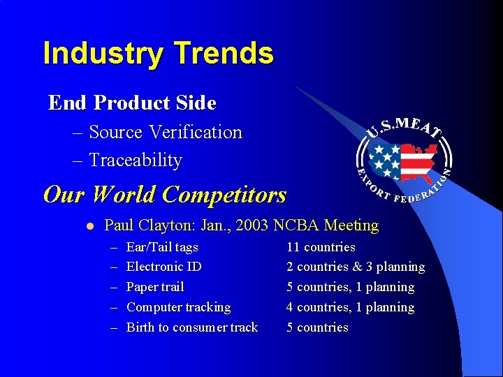 Industry Trends End Product Side – Source Verification – Traceability Our World Competitors l