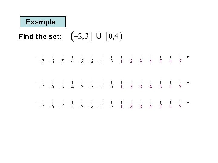 Example Find the set: 