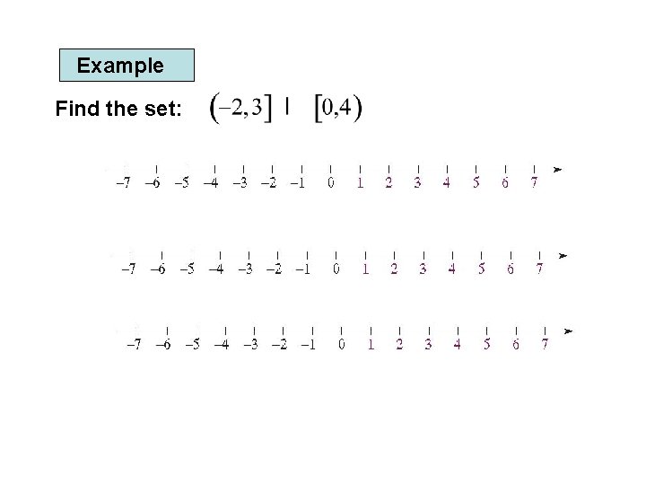 Example Find the set: 