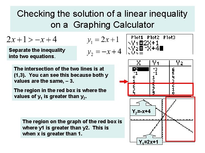 Checking the solution of a linear inequality on a Graphing Calculator Separate the inequality