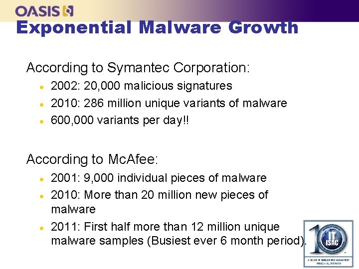 Exponential Malware Growth According to Symantec Corporation: l l l 2002: 20, 000 malicious