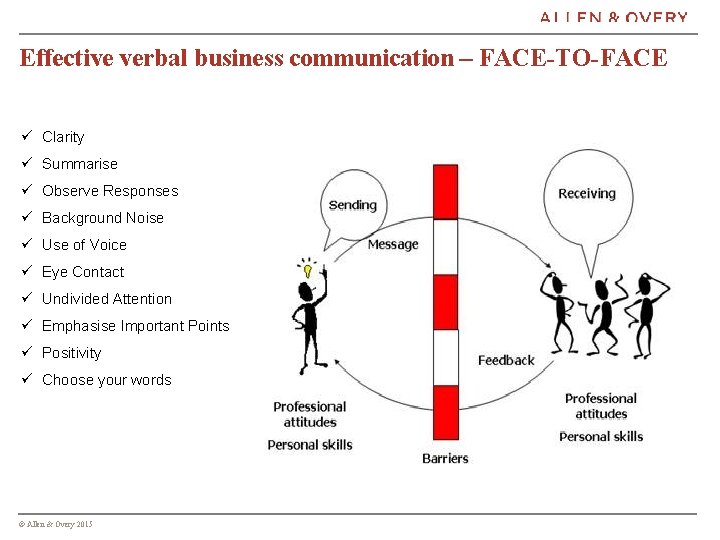 Effective verbal business communication – FACE-TO-FACE ü Clarity ü Summarise ü Observe Responses ü