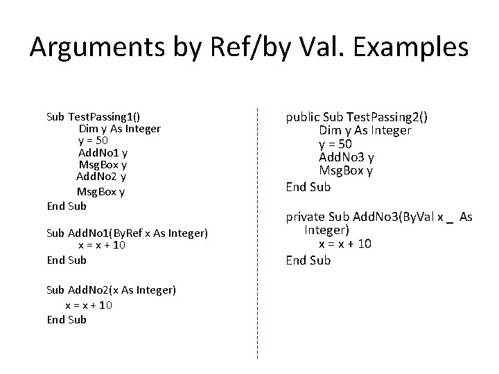 Arguments by Ref/by Val. Examples Sub Test. Passing 1() Dim y As Integer y Arguments by Ref/by Val. Examples Sub Test. Passing 1() Dim y As Integer y