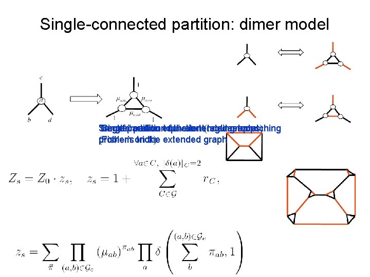 Single-connected partition: dimer model Single Transformation partition tofunction the extended to dimer-matching graph “Single”