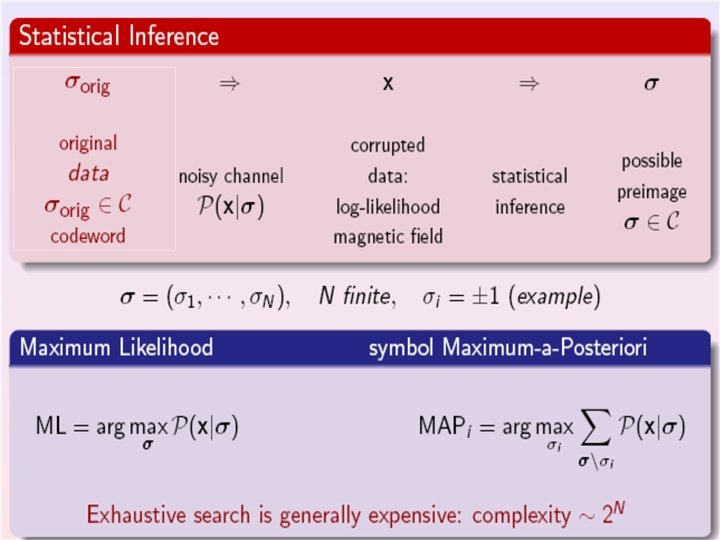 Statistical inference 