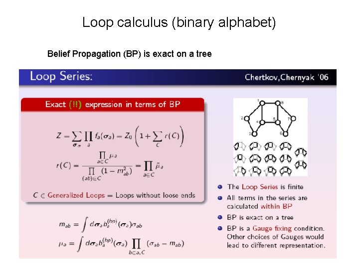 Loop calculus (binary alphabet) Belief Propagation (BP) is exact on a tree 