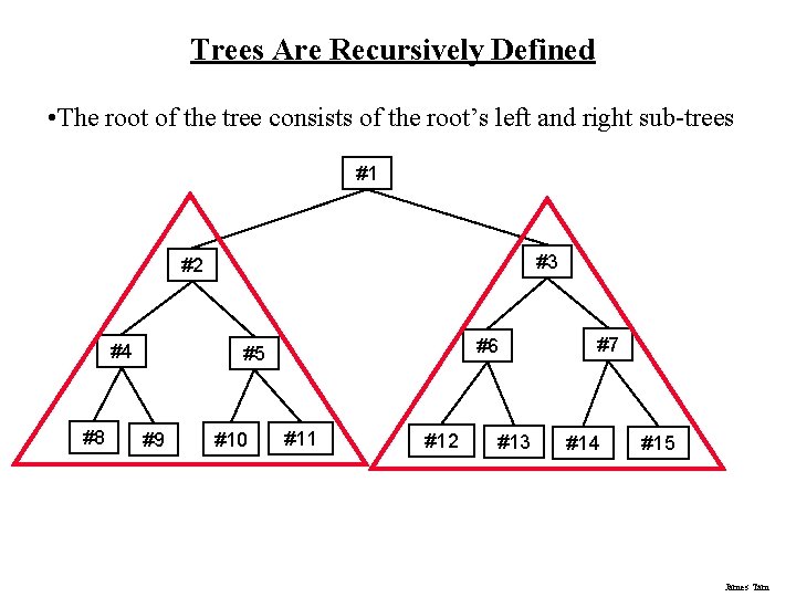 Trees Are Recursively Defined • The root of the tree consists of the root’s Trees Are Recursively Defined • The root of the tree consists of the root’s