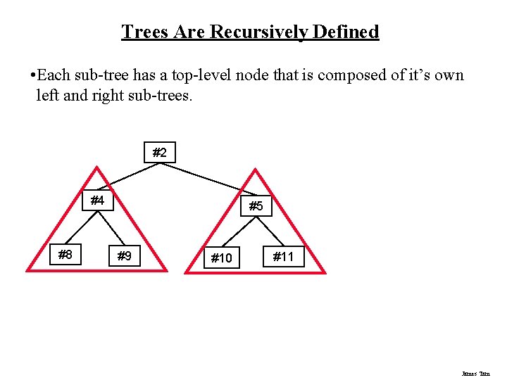 Trees Are Recursively Defined • Each sub-tree has a top-level node that is composed Trees Are Recursively Defined • Each sub-tree has a top-level node that is composed