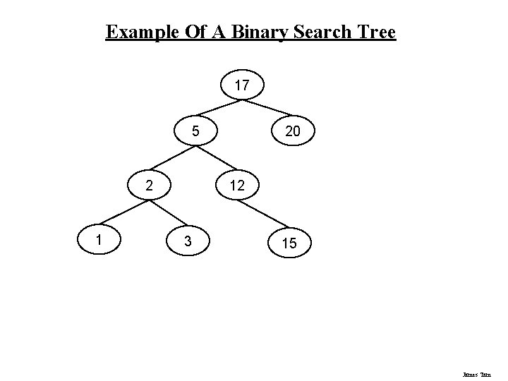 Example Of A Binary Search Tree 17 5 2 1 20 12 3 15 Example Of A Binary Search Tree 17 5 2 1 20 12 3 15