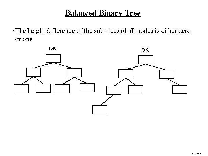 Balanced Binary Tree • The height difference of the sub-trees of all nodes is Balanced Binary Tree • The height difference of the sub-trees of all nodes is