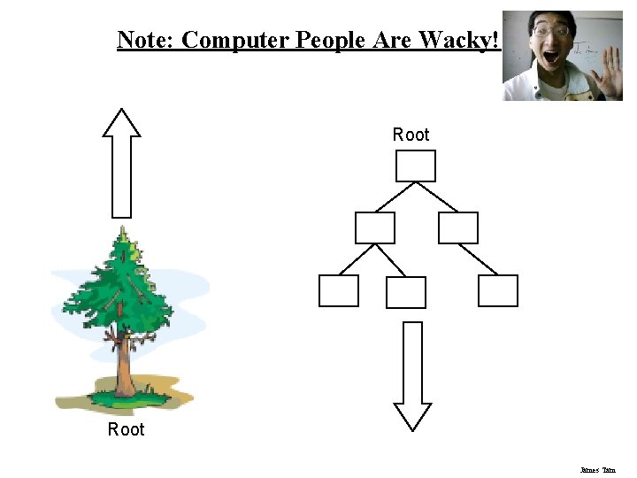 Note: Computer People Are Wacky! Root James Tam Note: Computer People Are Wacky! Root James Tam