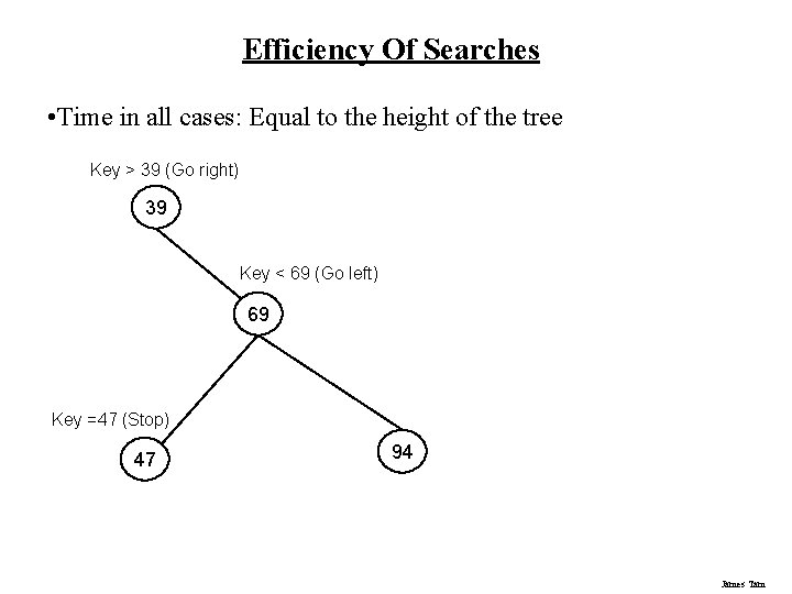 Efficiency Of Searches • Time in all cases: Equal to the height of the Efficiency Of Searches • Time in all cases: Equal to the height of the