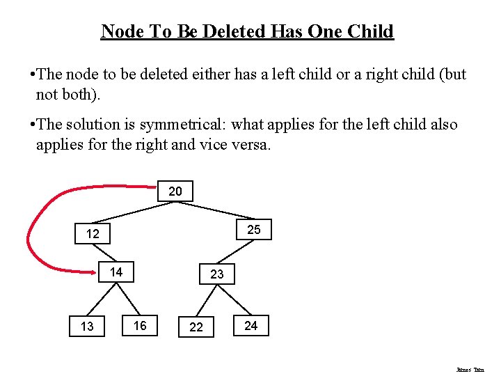 Node To Be Deleted Has One Child • The node to be deleted either Node To Be Deleted Has One Child • The node to be deleted either