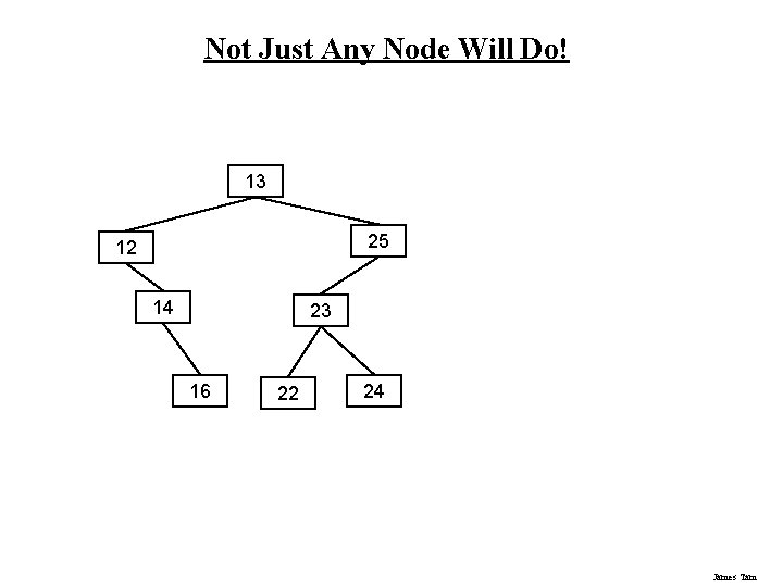 Not Just Any Node Will Do! 13 25 12 14 23 16 22 24 Not Just Any Node Will Do! 13 25 12 14 23 16 22 24