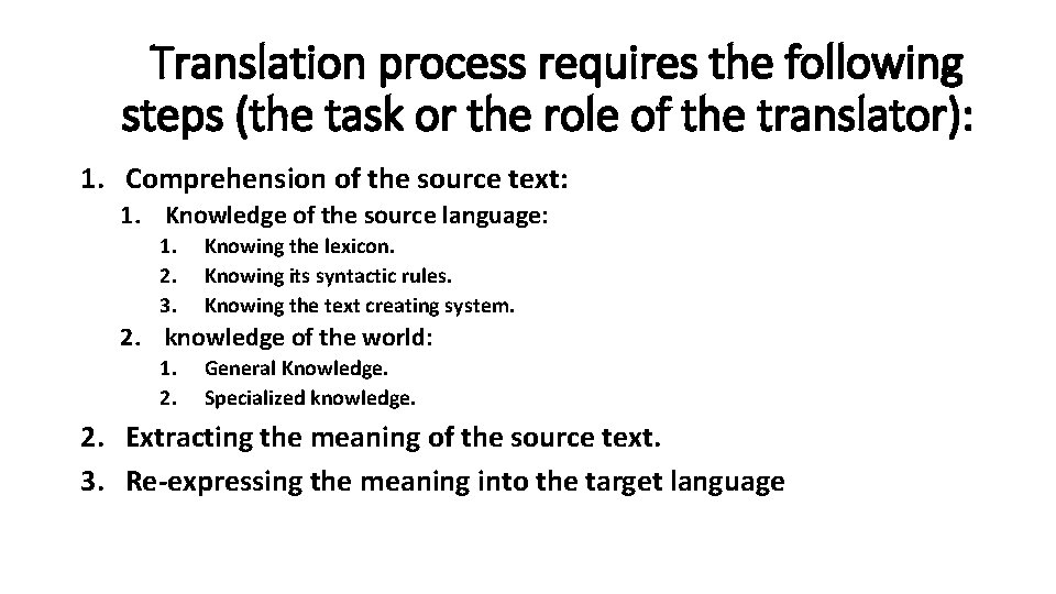 Translation process requires the following steps (the task or the role of the translator):