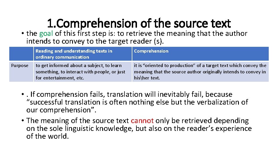 1. Comprehension of the source text • the goal of this first step is: