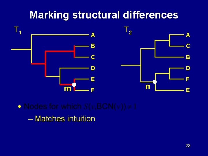 Marking structural differences T 1 A m T 2 A B C C B