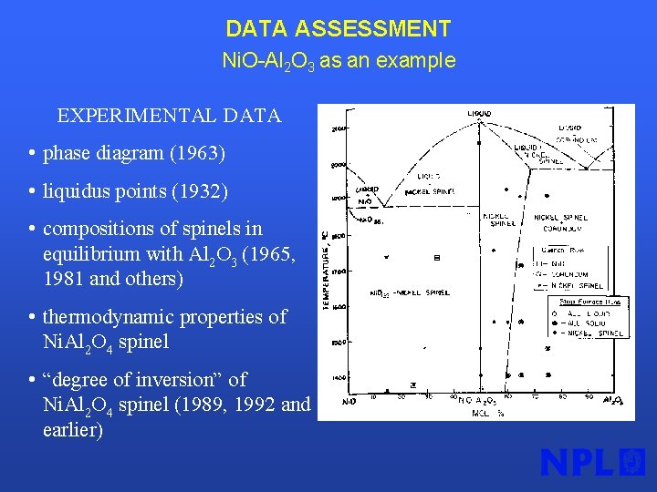 DATA ASSESSMENT Ni. O-Al 2 O 3 as an example EXPERIMENTAL DATA • phase