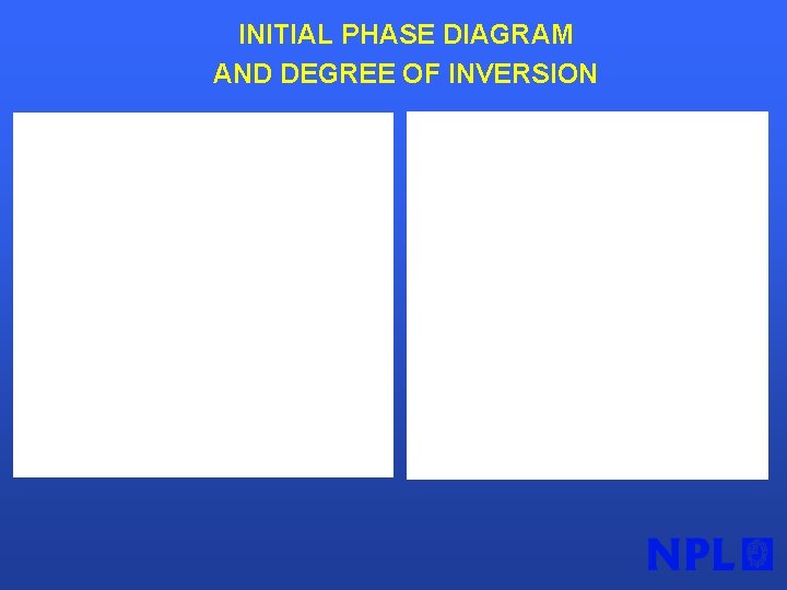 INITIAL PHASE DIAGRAM AND DEGREE OF INVERSION 