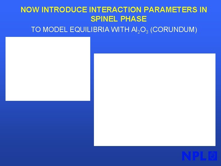NOW INTRODUCE INTERACTION PARAMETERS IN SPINEL PHASE TO MODEL EQUILIBRIA WITH Al 2 O
