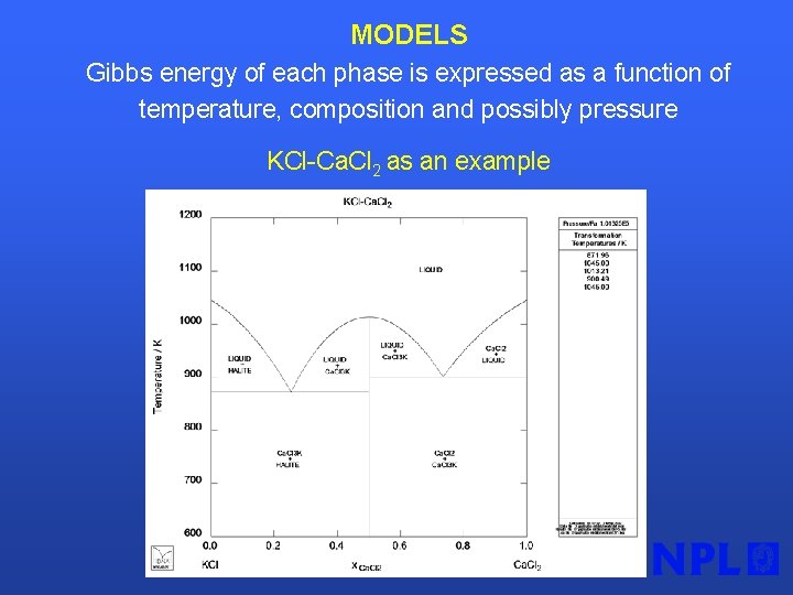 MODELS Gibbs energy of each phase is expressed as a function of temperature, composition