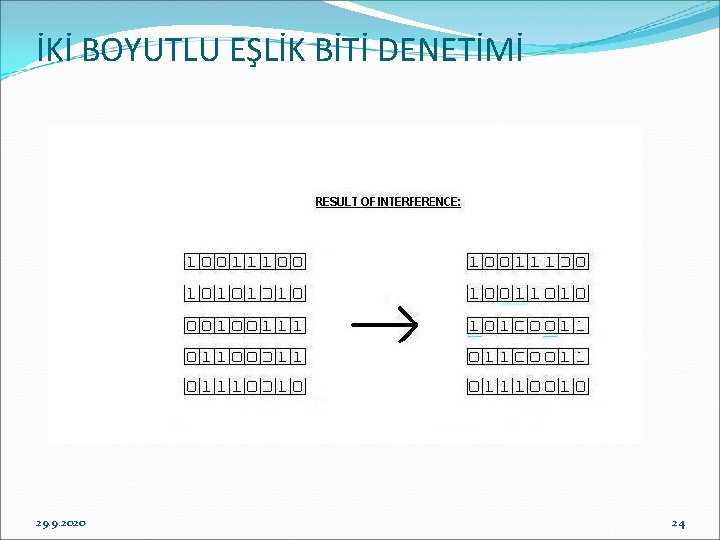 İKİ BOYUTLU EŞLİK BİTİ DENETİMİ 29. 9. 2020 24 