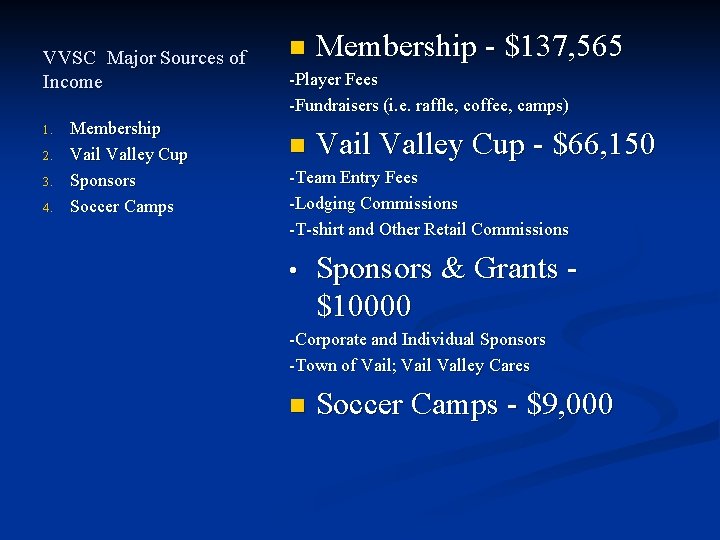 VVSC Major Sources of Income 1. 2. 3. 4. Membership Vail Valley Cup Sponsors