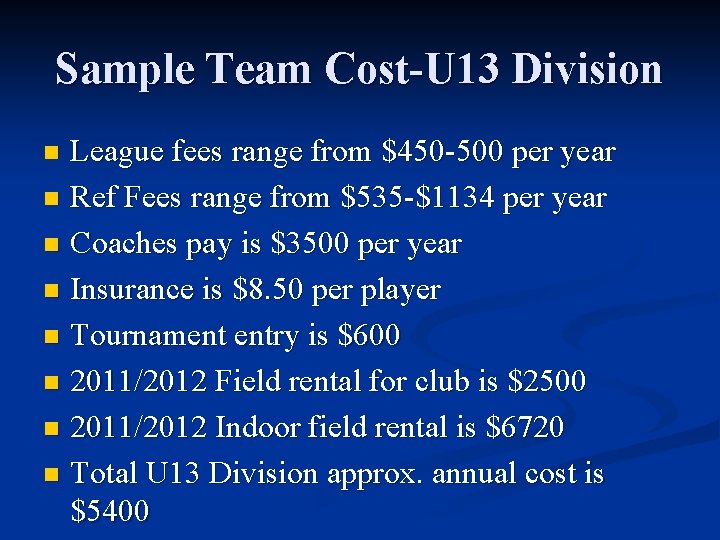 Sample Team Cost-U 13 Division League fees range from $450 -500 per year n